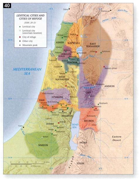 City of Refuge: Biblical Meaning and Examples.